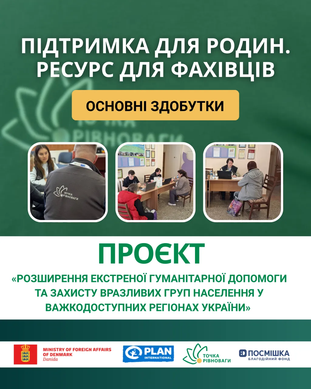 Danida
